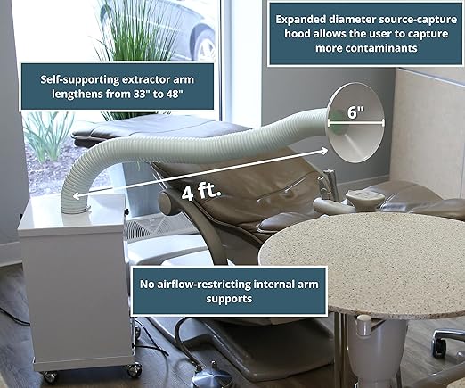 Extract All Portable Suction Air Filter HEPA, Fume Extractor, and Source Capture for Dental Chairs, Dental Clinics, and Dental Labs for Removing Fumes Mist Airbone Particles Easy to Clean & Maintain