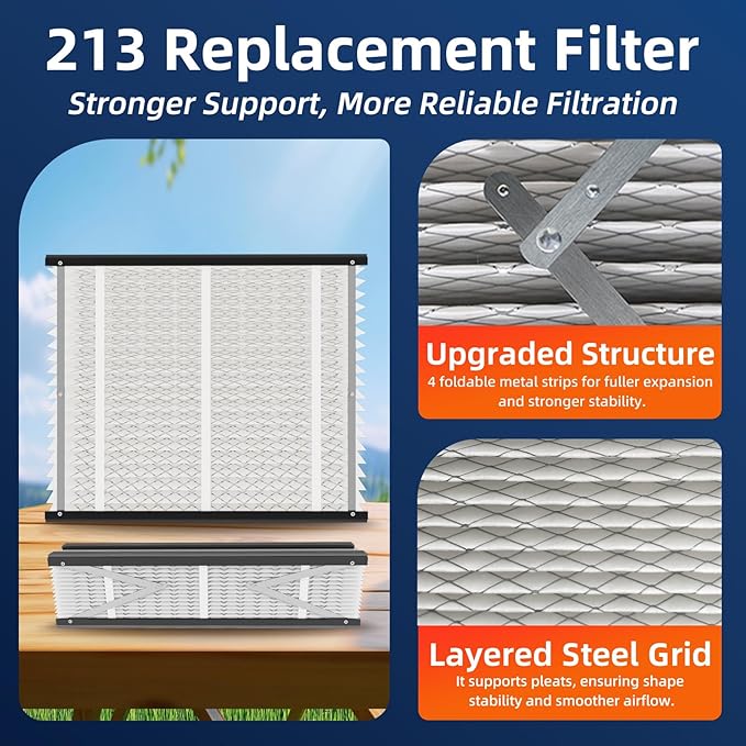 3 Pack 213 Replacement Air Filter, MERV 13,Actual Size: 20.47"x25.6"x3.94", Nominal Size: 20''x25''x4'', HVAC Furnace Filter, Compatible with AprilAire Models 1210, 1620, 2210, 2216, 3210, 4200