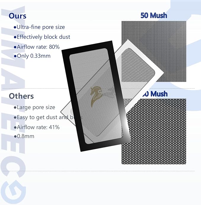 Dust Filter PC 280mm Magnetic Fan Dust Filter for Computer Dust Cover/Cooler Fan/PSU/Routers PVC 50 Mesh, PC Dust Mesh Filter Dustproof Vent Fan Dust Grills (PVC, 140 * 280mm, 2pcs, Black)