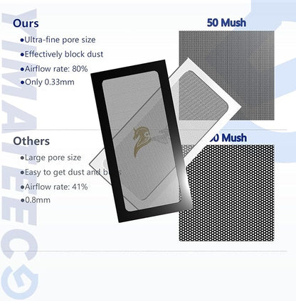 Dust Filter PC 280mm Magnetic Fan Dust Filter for Computer Dust Cover/Cooler Fan/PSU/Routers PVC 50 Mesh, PC Dust Mesh Filter Dustproof Vent Fan Dust Grills (PVC, 140 * 280mm, 2pcs, Black)