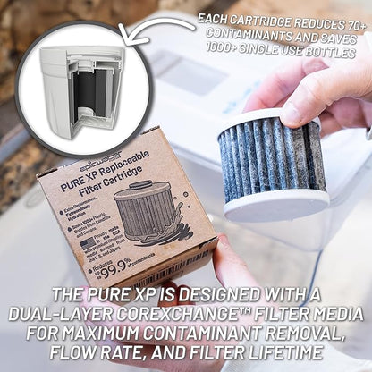 Epic Water Filters Pure XP REPLACEMENT CARTRIDGE ONLY/Compatible with Epic Pure Water Pitcher/Removes Fluoride, Lead, Forever Chemicals, Heavy Metals, Industrial Pollutants/Filters 100 Gallons
