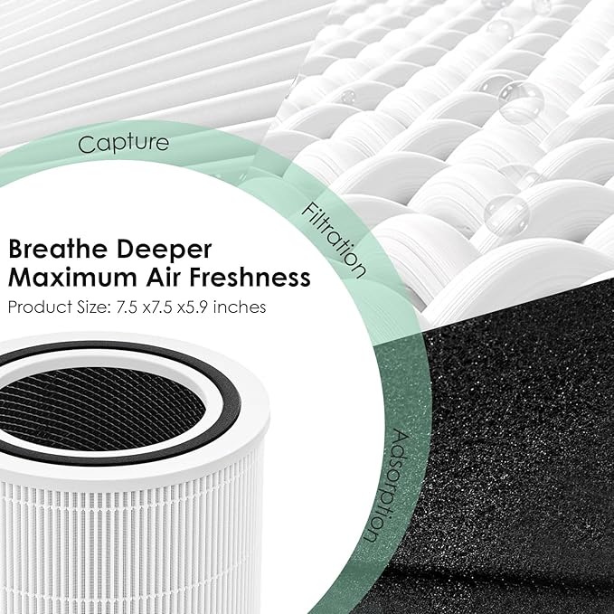 Core 300 Replacement Filter for LEVOIT Core 300 Core300-P Core 300S Core 300-P Air Purifier, Core 300-RF, 3-in-1 HEPA Activated Carbon, 2 Pack