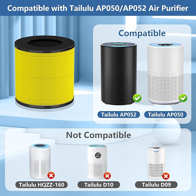 AP050 Replacement Filter, Compatible with Tailulu AP050 AP052 AP100 Air Purifier, H13 Grade True HEPA Replacement Filte-r, 360°3-Stage Filtration for Odor,Dust,Somke,Pollen, 2-Pack (2 Pack Pet Filter)
