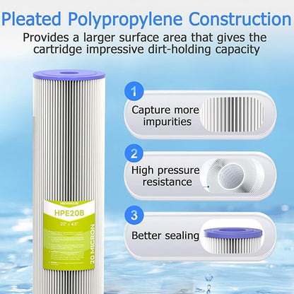 20 Micron Whole House Water Filter Cartridge, Pleated Sediment Filters for Well Water, Universal Replacement for Any 20 inch Big Housings - 20" x 4.5" Cartridges - Pack of 2