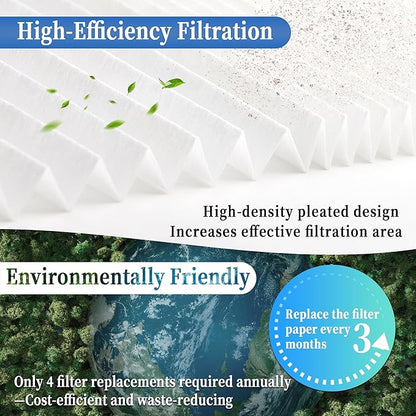5 Pack 20x25x1 MERV 11 Air Filter Refills, Replaceable Filter Media only for 20x25x1 Reusable Frame (Frame Not Included)