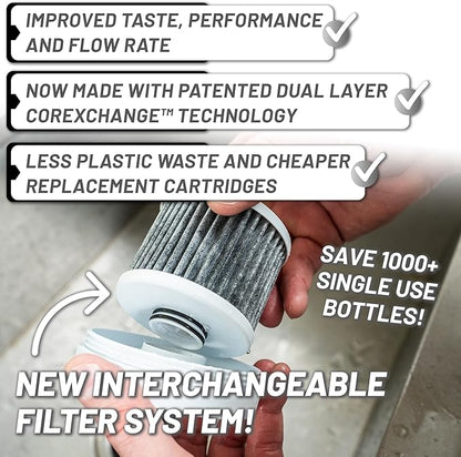 Epic Water Filters Pure REPLACEMENT Compatible with Epic Pure Water Pitcher/Removes Fluoride, Lead, Forever Chemicals, Heavy Metals, Industrial Pollutants/Filters 100 Gallons (1, Pure XP)