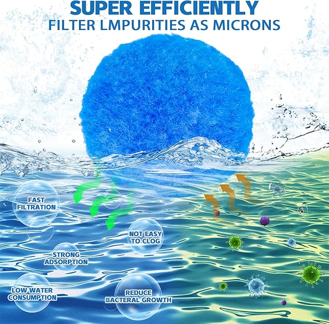 QwayHome 3.1 lbs Pool Filter Balls, Reusable Filter Sand Balls for Above Ground Pool Sand Pump, Pool Filter Sand Alternative, Eco-Friendly Fiber Filter Balls, Replace 110 lbs Filter Sand, Blue