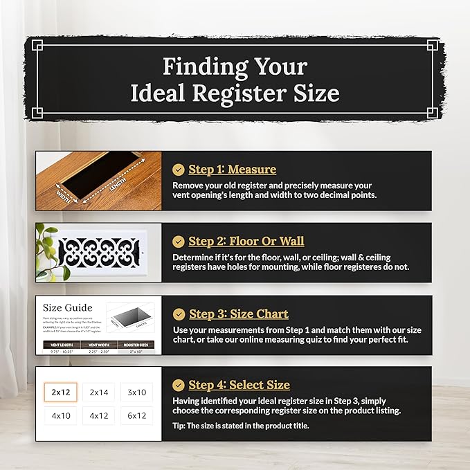 Decor Grates VFM4 Pristene Filter Media for Decor Grates Registers, 4-Feet by 1-Foot , White