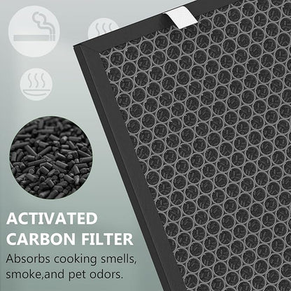 Air400 Replacement Filter for Bissell Air400, 2 H13 True HEPA and 1 Activated Carbon Pack with 8 Pre-Filter, Compared to Part #2521,2520,3365