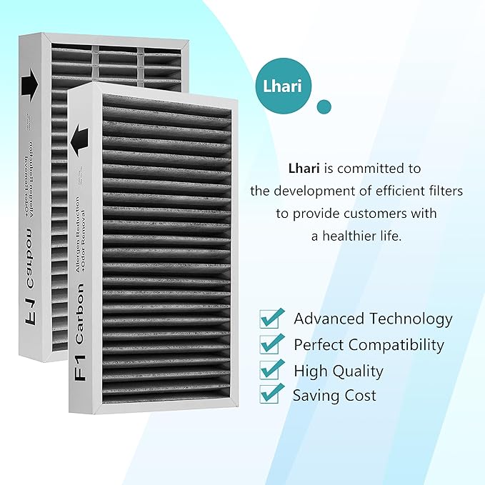 F1 Filter Allergen Reduction + Odor Removal, Compatible with Filtrete Air Purifier Models FAP-C01-F1, FAP-T02-F1, FAP-C01BA-G1, FAP-T02WA-G1, FAP-ST02W and FAP-ST02N, F1 Odor Filter, 2 Pack