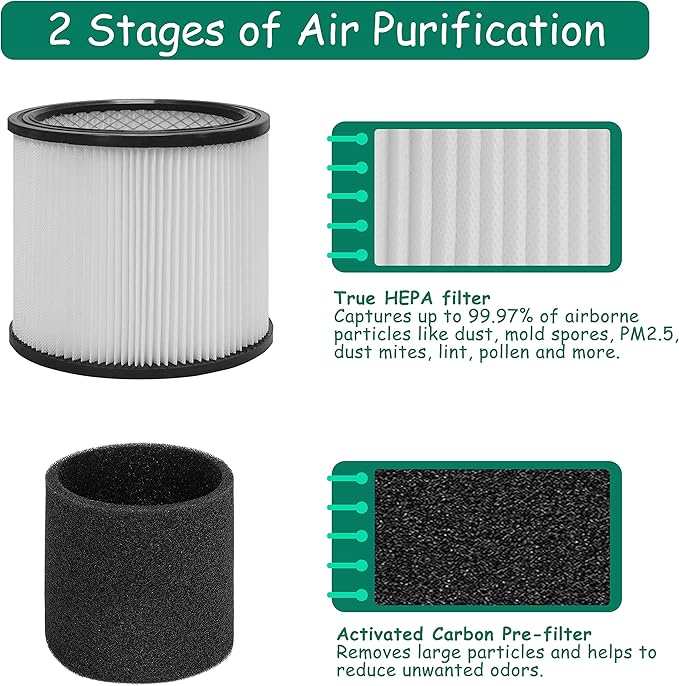 90304 Replacement Filter with Lid, Compatible with Shop-Vac 90304, 90350, 90333, Shop Vac 903-04-00, 9030400, 90595, 5 Gallon Up Wet/Dry Vacuum Cleaners, 2Pack