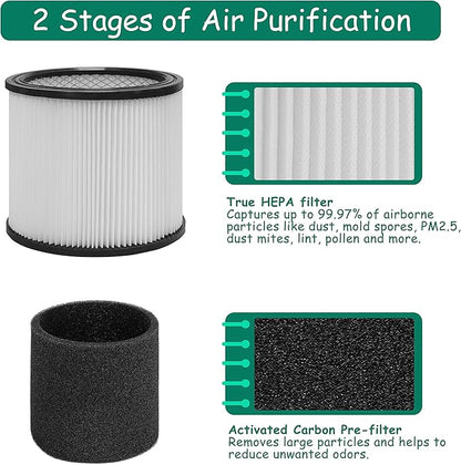 90304 Replacement Filter with Lid, Compatible with Shop-Vac 90304, 90350, 90333, Shop Vac 903-04-00, 9030400, 90595, 5 Gallon Up Wet/Dry Vacuum Cleaners, 2Pack