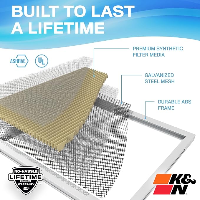 K&N 12x20x1 HVAC Furnace Air Filter, Lasts a Lifetime, Washable, Merv 11, the Last HVAC Filter You Will Ever Buy, Breathe Safely at Home or in the Office, HVC-11220