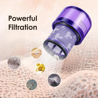 3 Pack V11 Filters Replacement for Dyson, Vacuum Filters Replacement Compatible with Dyson V11 Animal Torque Drive Complete V15 Detect Cordless Vacuum, Replace Part # 970013-02