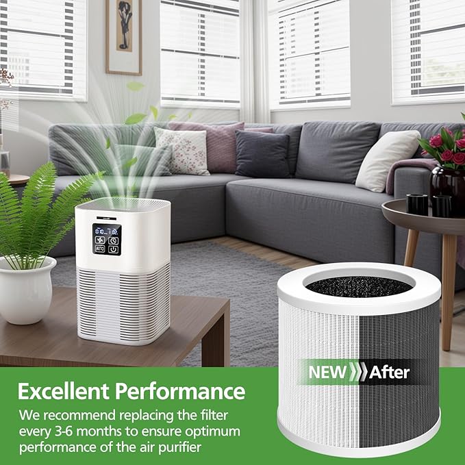 4 Pack A1 Replacement Filter Compatible with VEWIOR Air Purifier HQSC-50, HQKJ-80, AMEIFU AP01W, KOIOS HQKJ-50 Air Pur ifier, 3-in-1 HEPA Air Cleaner Filter