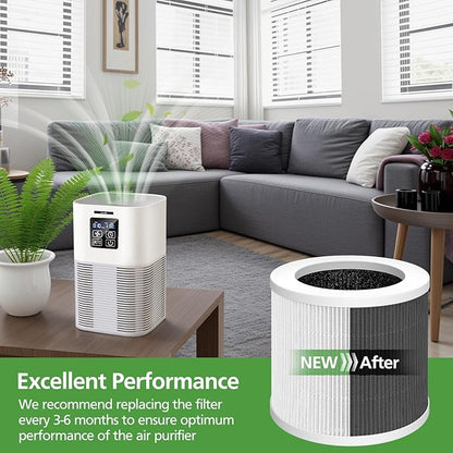 4 Pack A1 Replacement Filter Compatible with VEWIOR Air Purifier HQSC-50, HQKJ-80, AMEIFU AP01W, KOIOS HQKJ-50 Air Pur ifier, 3-in-1 HEPA Air Cleaner Filter
