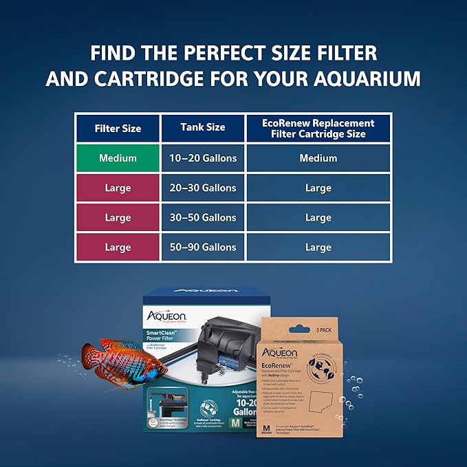 Aqueon SmartClean Power Filter with EcoRenew Filter Cartridge, Quick and Easy Water Changes, Quiet Operation, Adjustable Flow, for 10-20 Gallon Freshwater and Saltwater Aquariums, Medium