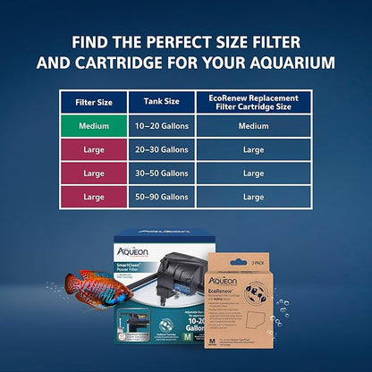 Aqueon SmartClean Power Filter with EcoRenew Filter Cartridge, Quick and Easy Water Changes, Quiet Operation, Adjustable Flow, for 10-20 Gallon Freshwater and Saltwater Aquariums, Medium