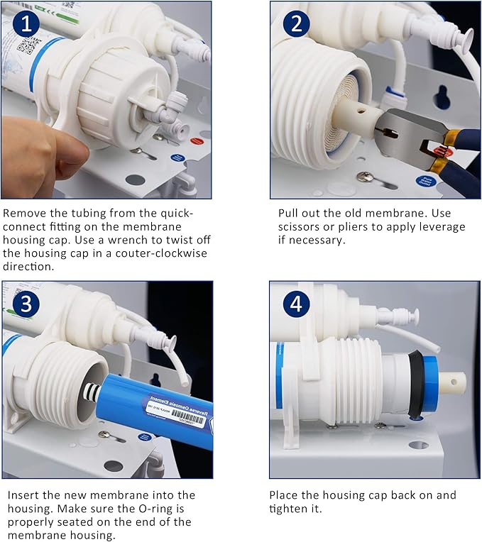 Membrane Solutions 50 GPD RO Membrane 1.75"x11.75" Standard Reverse Osmosis Membrane Filter Replacement for Kitchen Under Sink RO System and Aquarium Reef Tank, ROULP-1812-50 (2-Pack)