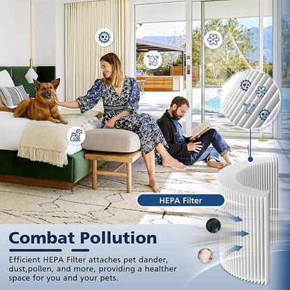 Core P350 HEPA Filter for LEVOIT Core P350 Core 300 Core 300S Air Purifier, 3-in-1 HEPA and Activated Carbon Filter with ARC Formula, Replace Part #Core P350-RF, 2 Pack