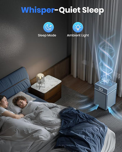 Air Purifiers for Bedroom Home Large Room up to 3600 Sq Ft PM 2.5 Display Air Quality Sensor True HEPA Air Filter for Fur Odor Smoke with Three-Sided Air Inlet, Blue, PB6866, 1 Pack