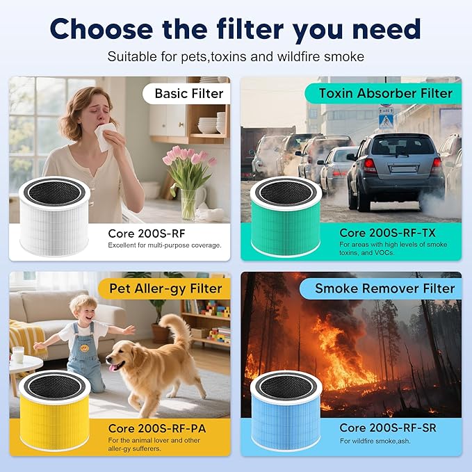 Core 200S Toxin Absorber Replacement Filter compatible with LEVOIT Core 200S and Core 200S-P Smart WiFi Air Purifier , 3-in-1 H13 True HEPA Activated Carbon Filter, Core 200S-RF-TX, Green, 4 Pack
