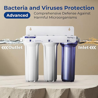 iSpring US31 Under Sink Water System, NSF Certified 3-Stage Water Filters, Reduces PFAS, Chloramine, Chlorine and More, Tankless Water Filter System with Faucet