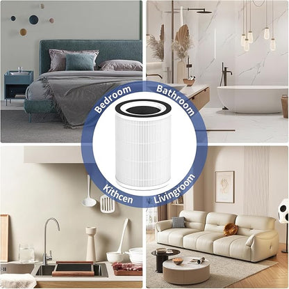 2-Pack Kilo Replacement Filter Compatible with Afloia Purifier Kilo and Kilo PRO, MIRO and MIRO PRO, and MORENTO Purifier Kilo/MR-Kilo, 360°3-Stage Filtration
