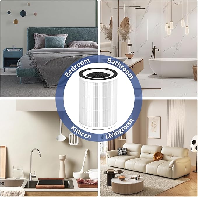 4-Pack Kilo Replacement Filter Compatible with Afloia Purifier Kilo and Kilo PRO, MIRO and MIRO PRO, and MORENTO Purifier Kilo/MR-Kilo, 360°3-Stage Filtration