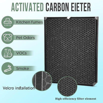 3500 Filter Replacement Set Compatible with AD3000/AD3500, 3500i, 3000M, 3000Pro Air Purifier (2 Efficiency Filter + 2 Carbon Filter + 6 Pre-Filters) 10-Pack (10-pack)