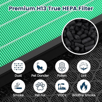Vital 100S Replacement Filter for LEVOIT Vital 100S and Vital 100S-P Air Purifier, H13 Ture HEPA and Activated Carbon Vital 100S-P Filters, Vital 100S-RF-TX, 2 Pack Green
