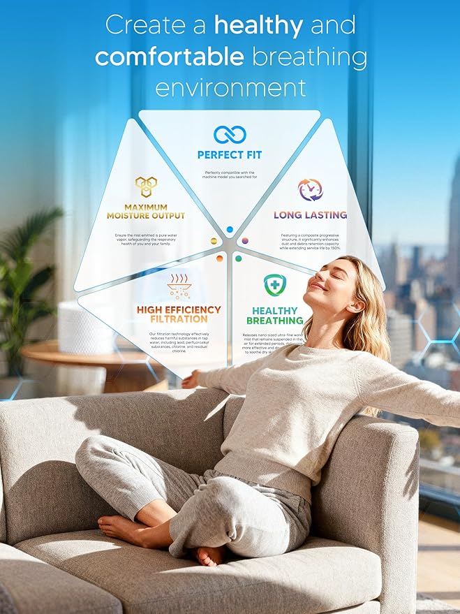 WF2 Humidifier Filter Replacement for Vicks V3500 V3100 V3600 V3900 V3700 VEV320 & Kaz 3020 Cool Mist Humidifiers Pack of 4