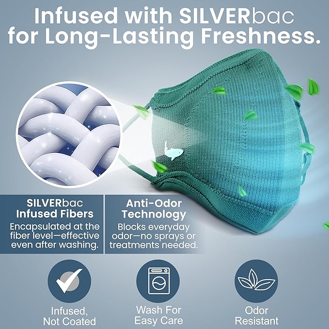 INHERENT Premium Traveler's Face Mask with Anti-Odor SILVERbac | Reusable, Adjustable, Comfortable