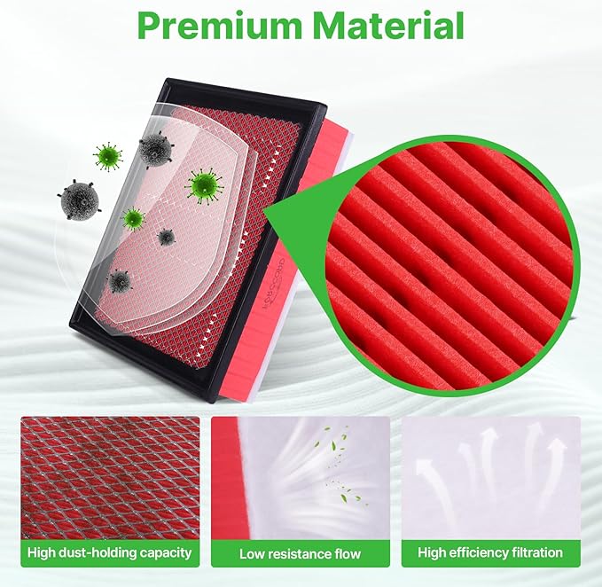 2PCS Engine Air Filter Fit for 2016-2023 Toyota Tacoma 3.5L, 2013-2021 Tundra 4.0L 4.6L 5.7L, 2014-2022 Sequoia 5.7L Engine Filter Replacement Automotive Accessories# CA11895 17801-0P100