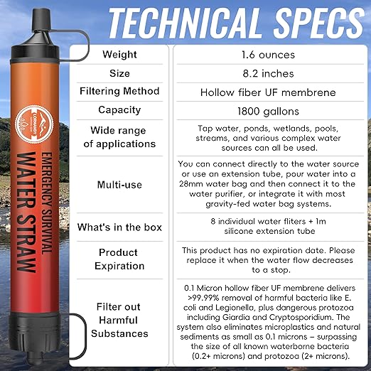 Straw Water Filter 8 Pack – Outdoor Camping & Hiking Survival Gear Kit for Family Use, Ultra-Light Personal Filter Straws for Backpacking, Travel, Bug-Out Bags and Emergency Preparedness