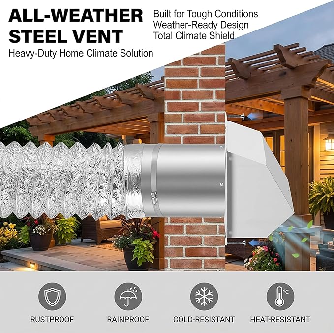4 Inch Vent Covers for Wall, Galvanized Steel Dryer Vent Cover Outside with Screen, Dryer Vent Wall Plate for Dryer Exhaust Vent, External Extractor for House Ventilation&Outside Air Exhaust