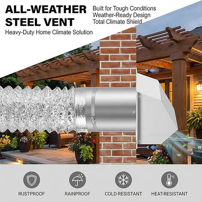 4 Inch Vent Covers for Wall, Galvanized Steel Dryer Vent Cover Outside with Screen, Dryer Vent Wall Plate for Dryer Exhaust Vent, External Extractor for House Ventilation&Outside Air Exhaust