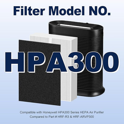 HPA300 HEPA Air Purifier Filter R Replacement for Honeywell Air Purifier HPA 100/200/300 and 5000 Series, 3 Pack True HEPA Filter Compatible with Honeywell R Filter (HRF-R3 & HRF-R2 & HRF-R1)