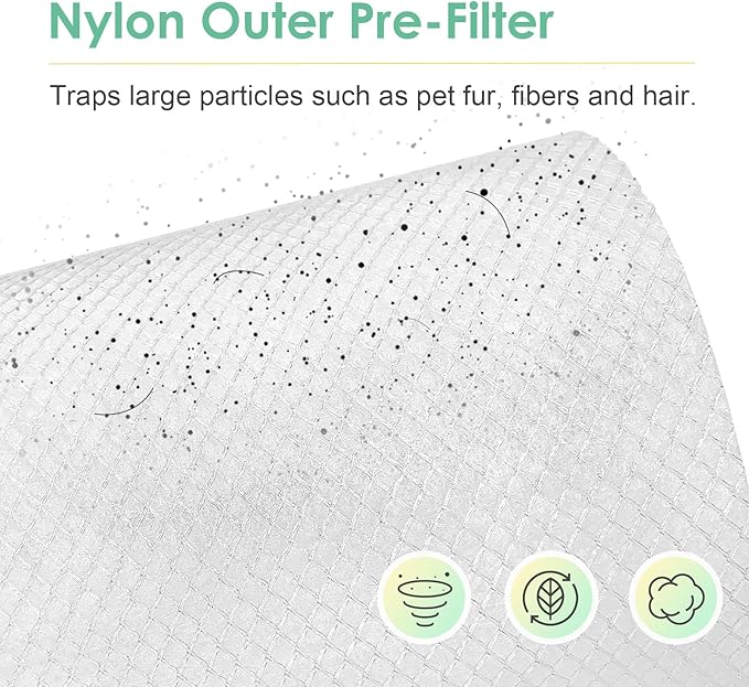 Pre-Filter Compatible with Levoit Core 300 & PuroAir 240 Air Purifier, for Core 300S P350 Core300-P Filters, Fit Part# Core 300-RF P350-RF, 6-Pack