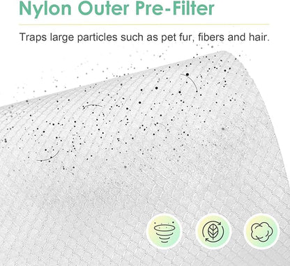 Pre-Filter Compatible with Levoit Core 300 & PuroAir 240 Air Purifier, for Core 300S P350 Core300-P Filters, Fit Part# Core 300-RF P350-RF, 6-Pack
