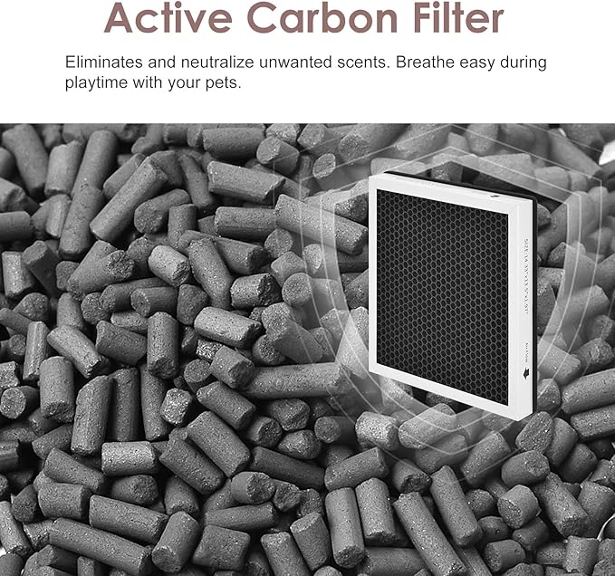 770 HEPA & Activated Carbon Filter Compatible with AlorAir PureAiro HEPA Max/Pro 770 870 970 Air Scrubber, 2-in-1 Replacement 14.3x13.5x1.97, 3-Pack