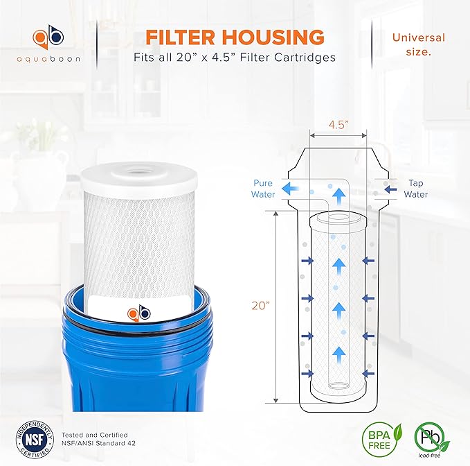 Aquaboon 5 Micron 20 x 4.5 Premium CTO Activated Carbon Water Filter Cartridge Replacement for Whole House Compatible with FC25B, EP-20BB, 2-PACK