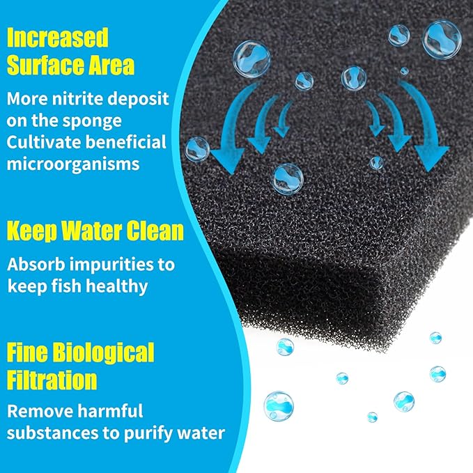 AQUANEAT 2 Pack Aquarium Bio Sponge Filter Media Pad Cut-to-Size Open Cell Foam Sheet for Fish Tank Sump (20" x 20" x 0.5")