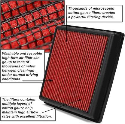 DNA Motoring AFPN-023-RD Clean Air Washable Drop In Panel Air Filter Enhance Engine Performance Power & Acceleration Improve [Compatible with 05-17 Subaru Legacy Outback WRX/STI]