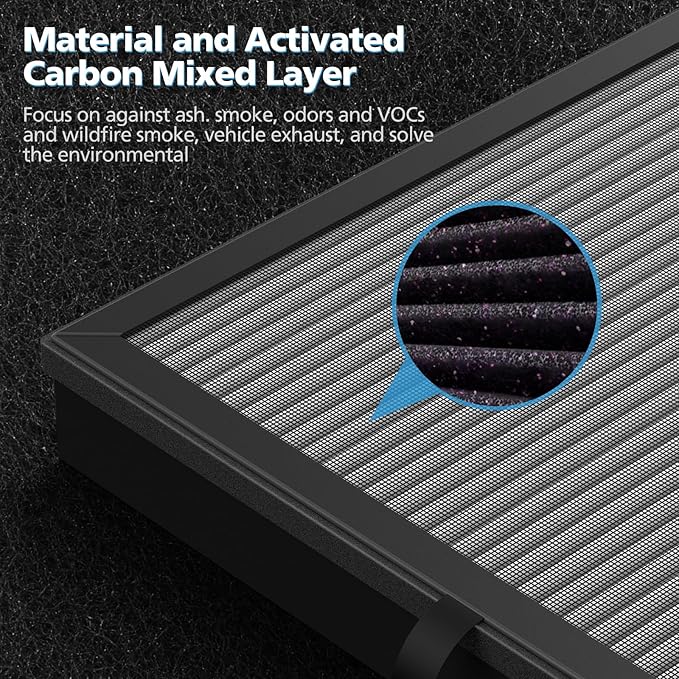 iSingo 2 Pack MK-04 Smoke Removal Replacement for MK-04 Air Purifier, 4-in-1 HEPA Filter with Activated Carbon Mix, Cleans Ash for Smoke, Odors, and VOCs,(Enhanced Smoke Rem-oval Version)