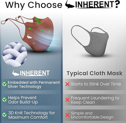 INHERENT Premium Traveler's Face Mask with Anti-Odor SILVERbac | Reusable, Adjustable, Comfortable