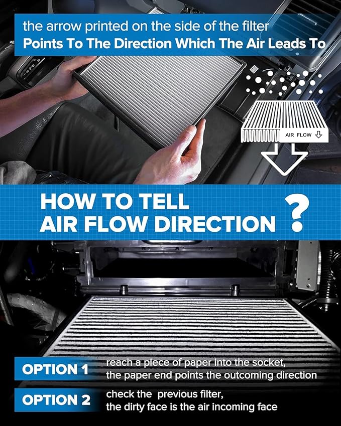 PHILTOP Cabin Air Filter w/Activated Carbon, Compatible with CF12776 Ford Ranger 2019, 2020, 2021, 2022, 2023, Premium Activated Carbon Filter Up Dust Pollen Odor