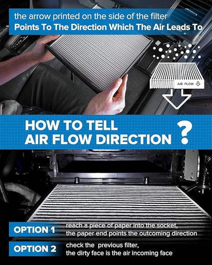 PHILTOP Cabin Air Filter w/Activated Carbon, Compatible with CF12776 Ford Ranger 2019, 2020, 2021, 2022, 2023, Premium Activated Carbon Filter Up Dust Pollen Odor