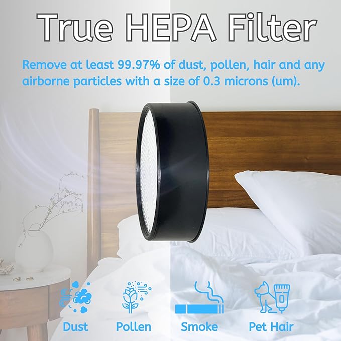 Nispira Filter Replacement for Holmes Egg Air Purifier 360° HAP600B-TU True HEPA Air Intake Removes Dust, Contaminants, 2 Packs