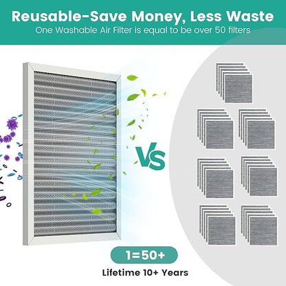 14x30x1 HVAC Furnace Air Filter, Washable Electrostatic Furnace Filter, MERV 8, Lasts a Lifetime, Breathe Fresher, Home And Office (Actual Size:13.5x29.65x0.82)